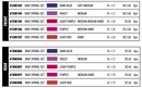 XRAY SPRING-SET C=5.0 - MEDIUM - FRONT (2)